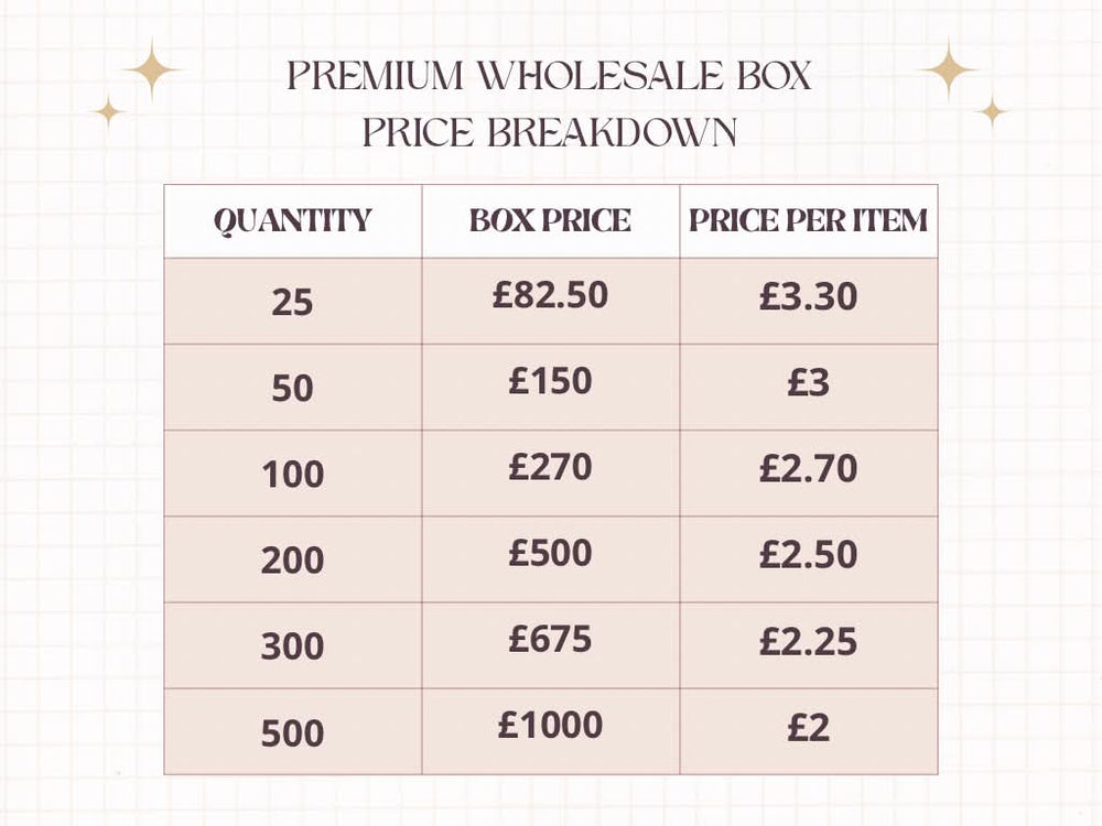 Premium Wholesale Box High RRP Items Asos Brands (Detagged)